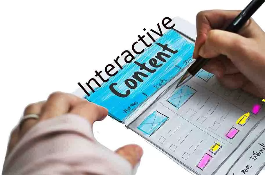 Benefits of Interactive Content for Better Engagement