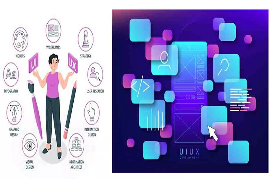 The Impact of User Centered Design (UCD) in Website Design